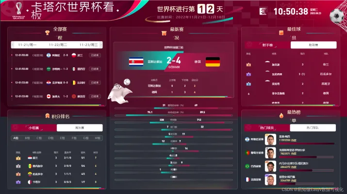 球探体育：数据驱动的赛事分析实战指南