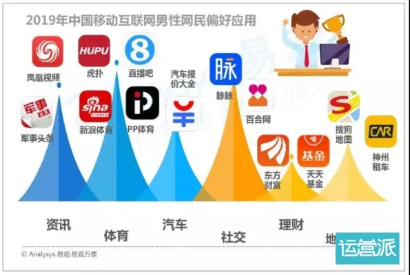 新浪体育新闻：高效获取赛事资讯的实用指南